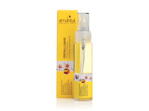 Cristalli liquidi